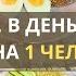 Я сэкономила на еде и потратила только 1200 руб Идеи экономного меню на три дня на семью из 4 х чел