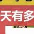 从德国之声和自由亚洲专访 李老师不是你老师 看 中国大陆每天科学上网的人数大概有多少 科学上网的人对中国有什么意义