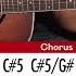 About A Girl Guitar Cover Nirvana Tabs Chords