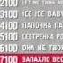 5555 9683 код 1100 реклама 2008 фрагмент ленин