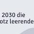 Wie Kann Russland 2030 Die NATO Angreifen Trotz Leerender Depots