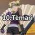 Top 10 Cutest Characters In Naruto Anime Naruto Narutoshippuden Otaku Shorts Youtubeshorts