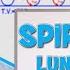 Respiratory Spirometry Lung Volumes Capacities