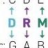 Solfa And Key Signatures