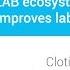 WEBCAST ERLAB Ecosystem How It Improves Lab Safety