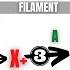 Quickly Understand Chemical Ionization