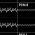 SUPER Mario Bros Bonus Theme Sega CD Remix Oscilloscope View