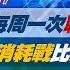 完整版不間斷 共軍每周一次 聯合戰備警巡 對台 消耗戰 比軍演威脅大 少康戰情室20241017