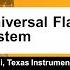 Overview Of Universal Flash Storage Subsystem Mohammad Faiz Abbas Rizvi Texas Instruments India