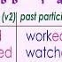 Base Form Past Tense Past Participle Present Participle SChEnglish