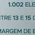 Quaest Consultoria Revela Primeira Pesquisa Do Segundo Turno Em Quatro Capitais