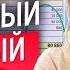 4 главных принципа семейного бюджета Как не ссориться из за денег Совместно с VictoriaMende