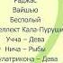 Качества Меркурия Основы Индийской астрологии часть 14 Олег Толмачев