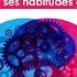 Psychologie De L Habitude Comment Changer Ses Habitudes Et C Mercier Livre Audio Gratuit