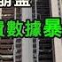 四個一線城市 廣州樓市首先崩盤 經濟蕭條下 看看年輕人消費多節省 Reaction Video