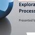 Webinar Exploration Mining Processing Fundamentals