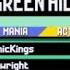 OLD WR Sonic Mania Plus Green Hill Act 1 Speedrun 27 68 Sonic