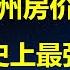 天津郑州房价鹤岗化 逼出史上最强促销 房子买一送一 加直辖市落户和高考学籍 4周169亿美元流出 外资加速撤离中国股市