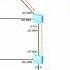 What Is MSTP Multiple Spanning Tree Protocol How MSTP Works Configuration On ENSP Huawei