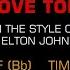 Elton John Can You Feel The Love Tonight Karaoke EZ Sing