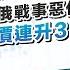 開市部署 烏俄戰事惡化 金價連升3日 輝達業績 盤後股價偏軟 林小珍 莫灝楠 港股 美股 恒指 2024 11 21