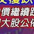 Raga Finance 文錦期權譜 20241021 主持 文錦輝 艾德金融投資策略總監