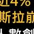 早晨財經速解讀 美股大屠殺 蘋果 台積電ADR重跌近4 標普破底創新低 特斯拉崩跌7 初領失業人數創低 好消息就是壞消息 2022 9 30 五