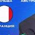 Перестаховки Дешама и Кумана Австрия Рангника Камбэк Украины СТРИМ