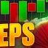 Binary Options Strategy The Ultimate Trading Tutorial For Beginners