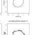 Dr Andrew Holbrook S Lecture On Hamiltonian Monte Carlo HMC