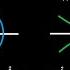 Conic Sections Circles Ellipses Parabolas Hyperbola How To Graph Write In Standard Form