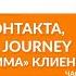 Точки контакта Customer Journey и кардиограмма клиента