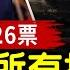 烏軍向莫斯科發動最大無人機攻擊 只差5席 共和黨將全面掌控國會白宮 內塔尼亞胡與川普三次通話 就伊朗達成一致 大五毛 觸紅線 司馬南遭中共全網禁言 全球新聞 新唐人电视台