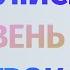 Англійська по рівнях A0 Starter Починаємо вчити англійську Урок 1