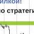 Стратегия ОРАКУЛ Работа с вилкой Рекомендации по стратегии