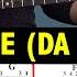 I M Blue Da Ba Dee Easy Guitar Tutorial Eiffel 65 CHORDS