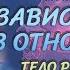 ДА ТЕЛО РАСПОЗНАЁТ МАТРИЧНЫЕ ПРОГРАММЫ ОТНОШЕНИЯ И ЗАВИСИМОСТЬ В НИХ ВЫХОД ИЗ ИЛЛЮЗИИ