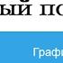 Как отключить безопасный поиск вконтакте