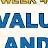 MATH 3 QUARTER 1 WEEK 4 MELC THE VALUE OF COINS AND BILLS