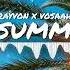 IN THE SUMMERTIME SHAGGY RAYVON X VOSAAH 679 REMIX