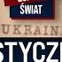 Polska Europa Świat Czy Ukraina Rzeczywiście Jest Pod ścianą