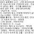 2020년 인기가요 고음질 100곡 6시간6분 가사 Korean Lyrics 타임라인 고음질 일할때