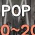 Popular Pop Music From Every Year 1960 2023