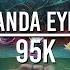 Panda Eyes 95K