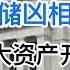 突发 美联储凶相毕露 全球四大资产开崩 人民币一落千丈 刹不住车 20241218第1326期