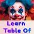 Table Of 8 Multiplication Table Of 8 Shorts Table Tableof8