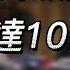 研究生 研究生多到無宿舍可住 年消費高達高達10萬 家境不好還有必要嗎 中国 纪实 时间 心理学 窦文涛 圆桌派 心理學 考研 研究生 消費 焦慮