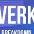 Breakdown Behind The Sync With Feverkin