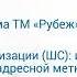 2 Вебинар Шлейф сигнализации использование функционала адресной метки АМ 1 АМ 4