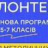 Вебінар Презентація посібника Шкільний урок волонтерства для 5 7 класів Листопад 2024